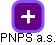 PNPS a.s. - náhled vizuálního zobrazení vztahů obchodního rejstříku