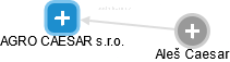 AGRO CAESAR s.r.o. - náhled vizuálního zobrazení vztahů obchodního rejstříku