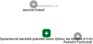 Společenství vlastníků jednotek domu Vyškov, Na Vyhlídce 611/41 - náhled vizuálního zobrazení vztahů obchodního rejstříku
