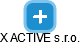 X ACTIVE s.r.o. - náhled vizuálního zobrazení vztahů obchodního rejstříku