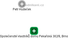 Společenství vlastníků domu Pekařská 382/9, Brno - náhled vizuálního zobrazení vztahů obchodního rejstříku
