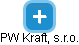 PW Kraft, s.r.o. - náhled vizuálního zobrazení vztahů obchodního rejstříku