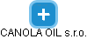 CANOLA OIL s.r.o. - náhled vizuálního zobrazení vztahů obchodního rejstříku