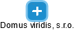 Domus viridis, s.r.o. - náhled vizuálního zobrazení vztahů obchodního rejstříku