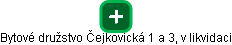 Bytové družstvo Čejkovická 1 a 3, v likvidaci - náhled vizuálního zobrazení vztahů obchodního rejstříku