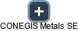 CONEGIS Metals SE - náhled vizuálního zobrazení vztahů obchodního rejstříku