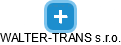 WALTER-TRANS s.r.o. - náhled vizuálního zobrazení vztahů obchodního rejstříku