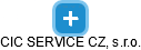CIC SERVICE CZ, s.r.o. - náhled vizuálního zobrazení vztahů obchodního rejstříku