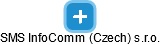 SMS InfoComm (Czech) s.r.o. - náhled vizuálního zobrazení vztahů obchodního rejstříku