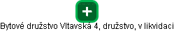 Bytové družstvo Vltavská 4, družstvo, v likvidaci - náhled vizuálního zobrazení vztahů obchodního rejstříku