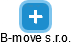 B-move s.r.o. - náhled vizuálního zobrazení vztahů obchodního rejstříku