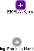 RIOBLANK, a.s. - náhled vizuálního zobrazení vztahů obchodního rejstříku