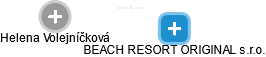 BEACH RESORT ORIGINAL s.r.o. - náhled vizuálního zobrazení vztahů obchodního rejstříku