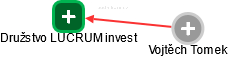 Družstvo LUCRUM invest - náhled vizuálního zobrazení vztahů obchodního rejstříku