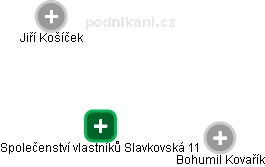 Společenství vlastníků Slavkovská 11 - náhled vizuálního zobrazení vztahů obchodního rejstříku