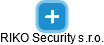 RIKO Security s.r.o. - náhled vizuálního zobrazení vztahů obchodního rejstříku