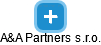 A&A Partners s.r.o. - náhled vizuálního zobrazení vztahů obchodního rejstříku