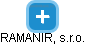 RAMANIR, s.r.o. - náhled vizuálního zobrazení vztahů obchodního rejstříku