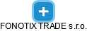 FONOTIX TRADE s.r.o. - náhled vizuálního zobrazení vztahů obchodního rejstříku