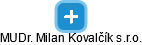 MUDr. Milan Kovalčík s.r.o. - náhled vizuálního zobrazení vztahů obchodního rejstříku