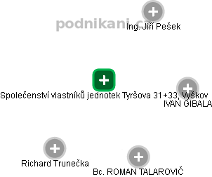 Společenství vlastníků jednotek Tyršova 31+33, Vyškov - náhled vizuálního zobrazení vztahů obchodního rejstříku