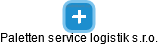 Paletten service logistik s.r.o. - náhled vizuálního zobrazení vztahů obchodního rejstříku