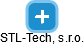 STL-Tech, s.r.o. - náhled vizuálního zobrazení vztahů obchodního rejstříku