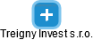Treigny Invest s.r.o. - náhled vizuálního zobrazení vztahů obchodního rejstříku