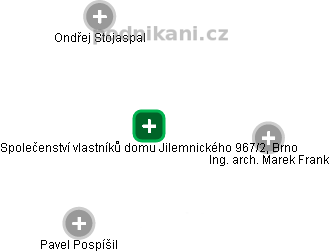 Společenství vlastníků domu Jilemnického 967/2, Brno - náhled vizuálního zobrazení vztahů obchodního rejstříku