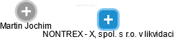 NONTREX - XL, spol. s r.o. 