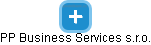 PP Business Services s.r.o. - náhled vizuálního zobrazení vztahů obchodního rejstříku
