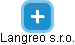 Langreo s.r.o. - náhled vizuálního zobrazení vztahů obchodního rejstříku