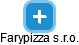 Farypizza s.r.o. - náhled vizuálního zobrazení vztahů obchodního rejstříku