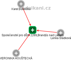 Společenství pro dům 2289,Brandýs nad Labem - náhled vizuálního zobrazení vztahů obchodního rejstříku