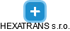 HEXATRANS s.r.o. - náhled vizuálního zobrazení vztahů obchodního rejstříku