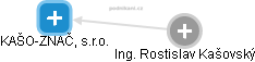 KAŠO-ZNAČ, s.r.o. - náhled vizuálního zobrazení vztahů obchodního rejstříku