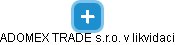 ADOMEX TRADE s.r.o. v likvidaci - náhled vizuálního zobrazení vztahů obchodního rejstříku