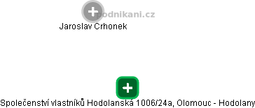 Společenství vlastníků Hodolanská 1006/24a, Olomouc - Hodolany - náhled vizuálního zobrazení vztahů obchodního rejstříku