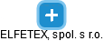 ELFETEX, spol. s r.o. - náhled vizuálního zobrazení vztahů obchodního rejstříku