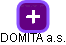 DOMITA a.s. - náhled vizuálního zobrazení vztahů obchodního rejstříku