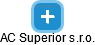 AC Superior s.r.o. - náhled vizuálního zobrazení vztahů obchodního rejstříku
