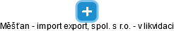 Měšťan - import export, spol. s r.o. - v likvidaci - náhled vizuálního zobrazení vztahů obchodního rejstříku