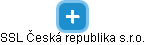 SSL Česká republika s.r.o. - náhled vizuálního zobrazení vztahů obchodního rejstříku