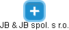 JB & JB spol. s r.o. - náhled vizuálního zobrazení vztahů obchodního rejstříku