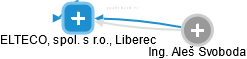 ELTECO, spol. s r.o., Liberec - náhled vizuálního zobrazení vztahů obchodního rejstříku