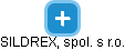 SILDREX, spol. s r.o. - náhled vizuálního zobrazení vztahů obchodního rejstříku