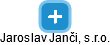 Jaroslav Janči, s.r.o. - náhled vizuálního zobrazení vztahů obchodního rejstříku