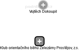 Klub orientačního běhu Železárny Prostějov, z.s. - náhled vizuálního zobrazení vztahů obchodního rejstříku