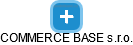 COMMERCE BASE s.r.o. - náhled vizuálního zobrazení vztahů obchodního rejstříku