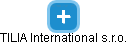 TILIA International s.r.o. - náhled vizuálního zobrazení vztahů obchodního rejstříku